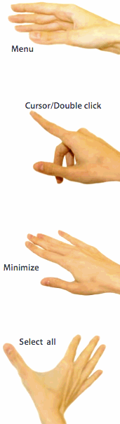 Набор движений пальцами для управления компьютером